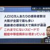 【#維新に殺される】忽那賢志大阪大学教授「東京などと比べて大阪で多い理由の一つは、まん延防止等重点措置のタイミングが遅かったことがある」「まさに今、悪循環が起きています」