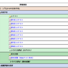 大学最初の期末試験が全て終わったので、KPTで振り返ってみました(7~8月編)