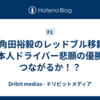 F1 角田裕毅のレッドブル移籍は日本人ドライバー悲願の優勝につながるか！？