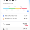 2024.6.13　チルタイムしたかった