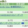 NISA - 19 Week 16 （54 週目 : +125,440 円 & -$217.91） 