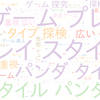 　Twitterキーワード[ゲームのプレイスタイル]　11/16_15:01から60分のつぶやき雲