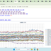 ★【　稚 内　＋ ５．４ ℃　】★／（　さっぽろ　晴　25°C   降水確率: 10%　湿度: 64%　風速: 3 m/s ☆彡　）／★【　カムチャツカ 沖　Ｍ ９ 級　警 戒　】★／【　スーパーに　お米　サンマ　鹿 肉 ？　あります。　】