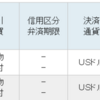 2025年2月15日の取引状況