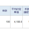 トータル+662,655円／前日比+25,715円