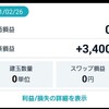 【FX】27日目：79万7960円 (+3400円)