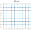 2次元格子の作図【Matplotlib】