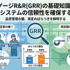 ゲージR&R(GRR)の基礎知識：測定システムの信頼性を確保する方法