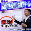 婚活男子のモテない理由と解決策