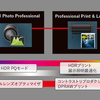 「macOS Sequoia」へのCanonへの質問が非常に不誠実だった件について〜結局「DPP + Professonal Print ＆ Layout」での印刷はできるの？〜