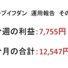 2018年7月第2周目（7/9～7/13）の運用利益【ループイフダン】