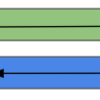 ABC 284 F - ABCBAC 解いたので解説