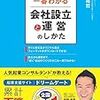 私を取締役にしてやる！ってことで定款の書き換えと登記の手続きを任された。いわゆる有限会社なのだが会社法が変わって有限会社は限定有限会社となった。