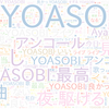 　Twitterキーワード[YOASOBI]　01/18_23:21から60分のつぶやき雲