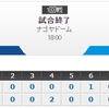 4月10日中日6-2横浜DeNA、山井8回2失点の好投などで勝利、試合結果【2015年】
