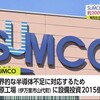 公募増資発表で年初来安値⤵︎