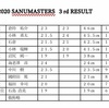 ２０２０　SANUMASTERS ３rd 結果。