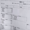 全日本選手権男子スプリント準々決勝結果
