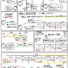 簿記きほんのき１０７【精算表】収益の繰延べ