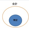 会計学と簿記の違い