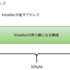 Linux 2.0.40の頃のkmalloc()