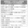 「安全保障の新次元　3文書改定へ」 ——高市政権の軍事力増強策動に呼応する「日本経済新聞」