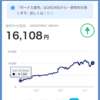 PayPay決済　ドラックストアで30％バック