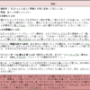 2016年オカモトケイトとヤマダリョウスケが凄かった話[雑誌編]