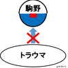 トラウマが消えなくて毎日がツライ人へ