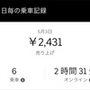 【UberEats配達員】5/3、初めてのダブル　