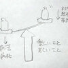 芸術や娯楽はそれ自体に価値がある