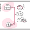 昼間は何も言わないのに 突然 夜泣きが激化 これってもしかして 赤ちゃん返り By もつ ゼクシィbaby 妊娠 出産 育児 みんなの体験記