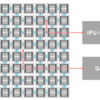 GraphcoreのGraph Compile Domain (GCD) 