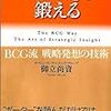 　『戦略「脳」を鍛える』　　　御立尚資 著