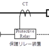 保護リレーシステム