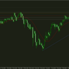 2024/4/14　USDJPY　相場環境