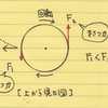  カーリング (4) 