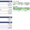 【日次報告】20180713