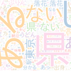 　Twitterキーワード[#何県民かバレるツイートしろ]　01/02_23:01から60分のつぶやき雲