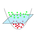 機械学習スピリッツ