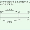 二重数直線って，何ですか?