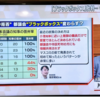 小池都政検証：小池都知事の答弁拒否（１）