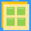 Cocos Sharp 入門　（2）　CCScene, CCLayer, CCSprite, CCLabel