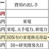 「自主避難者から住まいを奪うな」（「安倍政権と福島県の『「避難者いじめ』」（志葉玲 ）