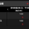 値上がり率ランキング上位銘柄への投資で、勝ちにいった2日目。