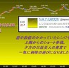 欧州時間の米ドルの見通し　日銀要人発言で投資になったレンジ予想