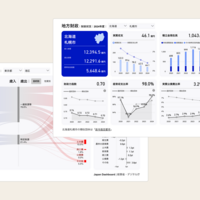 官公庁関連情報