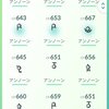 ふしぎな存在ウィーク5日目