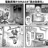 電動昇降デスク導入！長時間作業の効率を最大化して稼ぐ方法