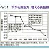 7.11慶應シンポ　英文解釈法の歴史的意義と現代的課題（７）